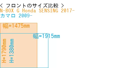 #N-BOX G Honda SENSING 2017- + カマロ 2009-